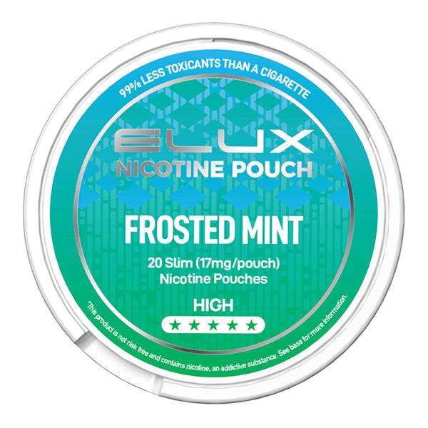 Elux Frosted Mint Nicotine Pouches