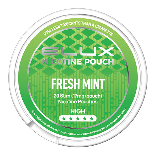 Elux Fresh Mint Nicotine Pouches